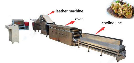 Customized Size Electric Tortilla Maker BP-400 The Ultimate Solution for Your Tortilla Production