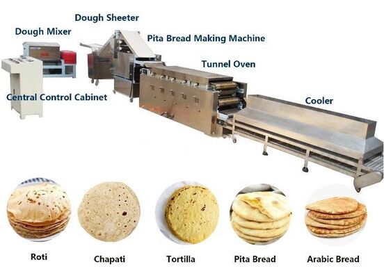 Linea di produzione di pane arabo completamente automatica con capacità di 800 pezzi all'ora, costruzione in acciaio inossidabile di qualità alimentare e spessore regolabile